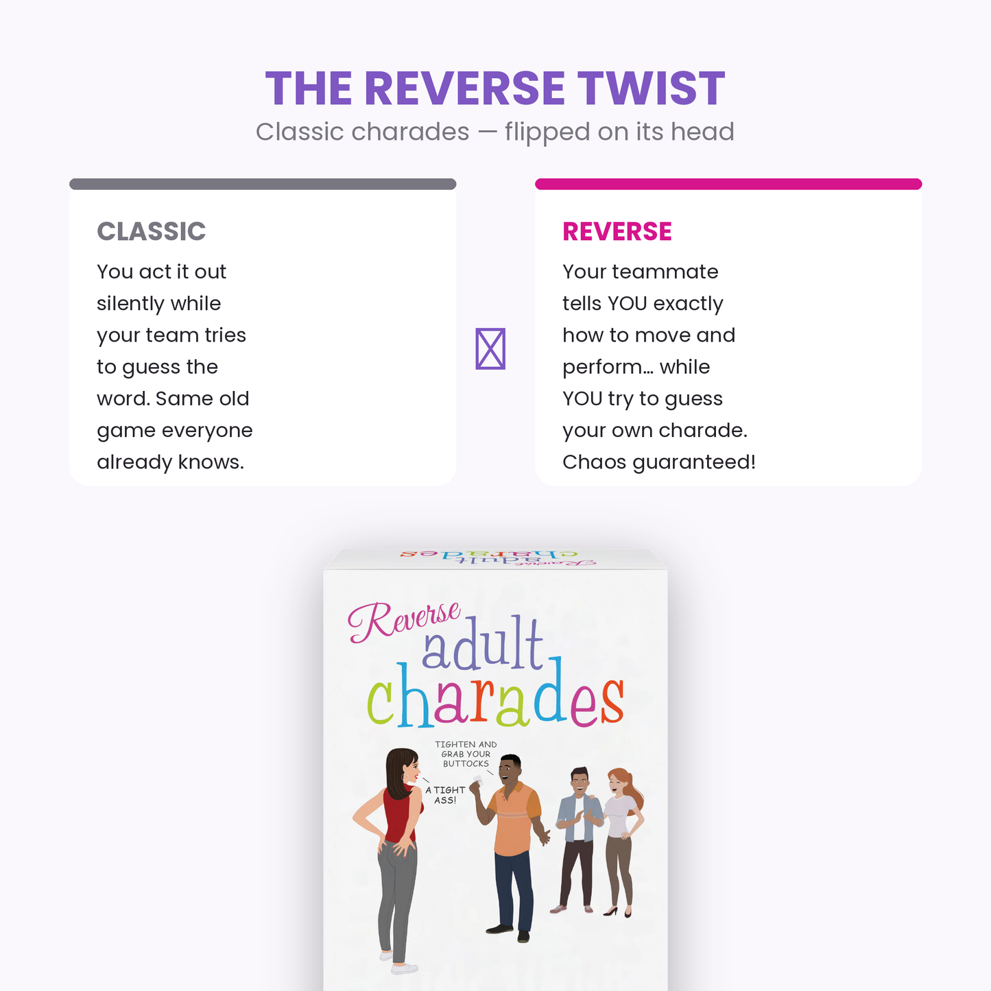 Reverse Adult Charades